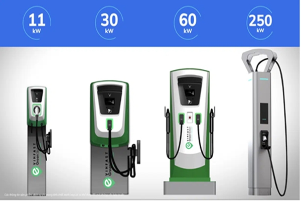 Các loại cổng sạc