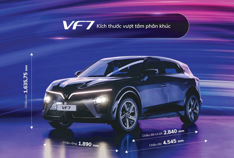 Giá Lăn Bánh VF7 Plus Giảm 50 Triệu Hấp Dẫn Tại VinFast Trà Vinh