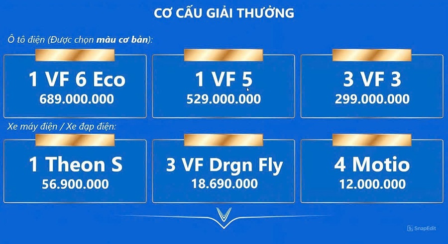 Bí Ẩn Trong Tay – Rinh Ngay Xế Xịn! Bí Ẩn Trong Tay – Rinh Ngay Xế Xịn!