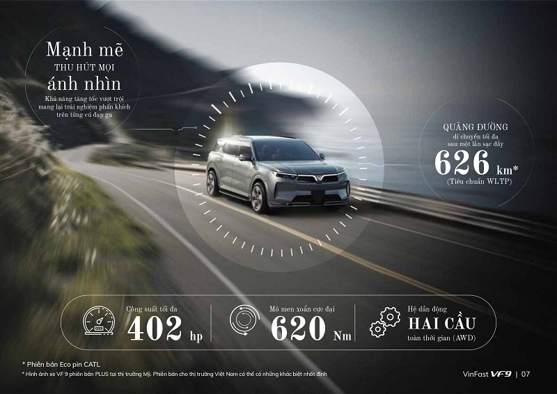 Giảm Trực Tiếp 4% Với Giá Niêm Yết VF9 Khi Mua Tại VinFast Vĩnh Long Giảm Trực Tiếp 4% Với Giá Niêm Yết VF9 Khi Mua Tại VinFast Vĩnh Long